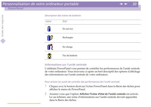 Sony PCG-C1VE - PCG-C1VE Manuale software Francese