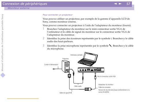 Sony PCG-C1VE - PCG-C1VE Istruzioni per l'uso Francese