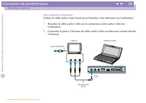 Sony PCG-C1VE - PCG-C1VE Istruzioni per l'uso Francese