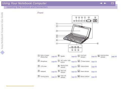 Sony PCG-C1VE - PCG-C1VE Istruzioni per l'uso Inglese