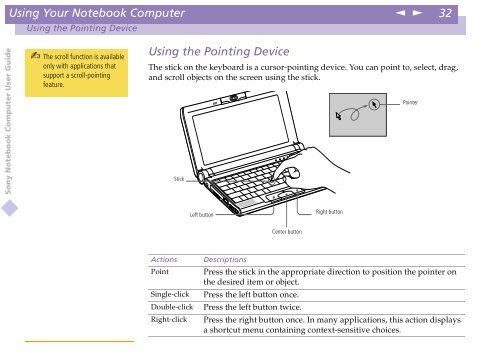 Sony PCG-C1VE - PCG-C1VE Istruzioni per l'uso Inglese