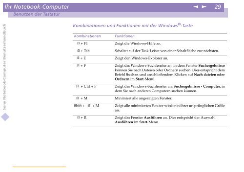 Sony PCG-C1VE - PCG-C1VE Istruzioni per l'uso Tedesco