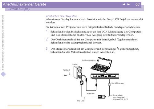 Sony PCG-C1VE - PCG-C1VE Istruzioni per l'uso Tedesco