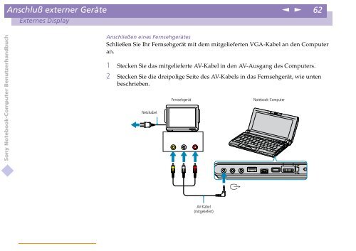 Sony PCG-C1VE - PCG-C1VE Istruzioni per l'uso Tedesco