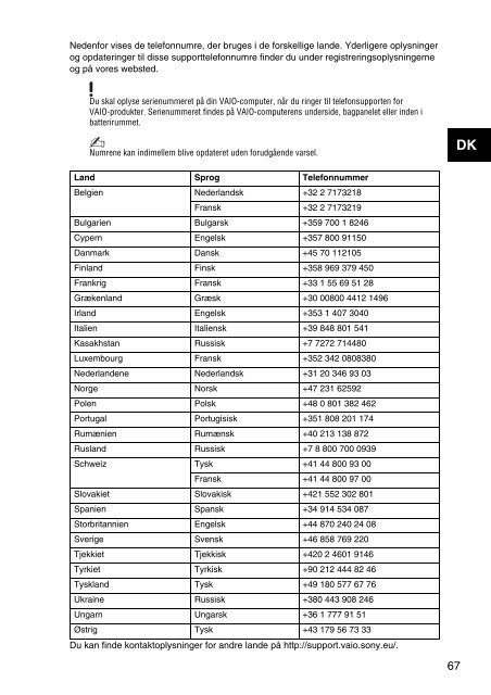 Sony SVS1511T9E - SVS1511T9E Documenti garanzia Finlandese