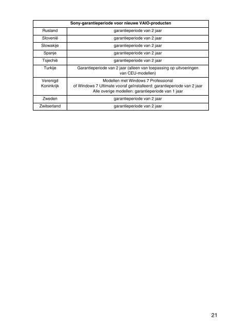 Sony SVS1511T9E - SVS1511T9E Documenti garanzia Olandese