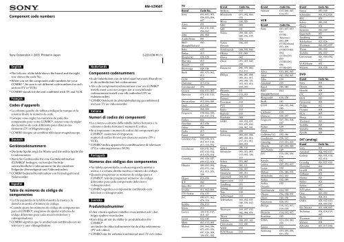 Sony RM-VZ950T - RM-VZ950T Istruzioni per l'uso