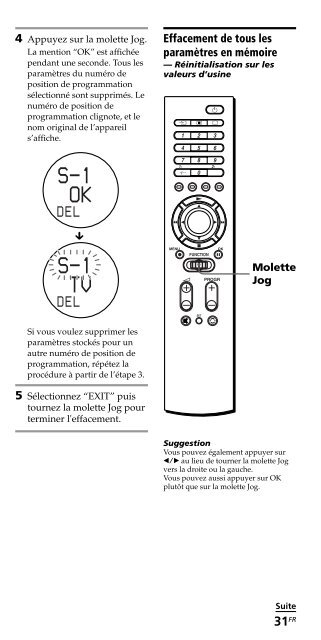 Sony RM-VZ950T - RM-VZ950T Istruzioni per l'uso