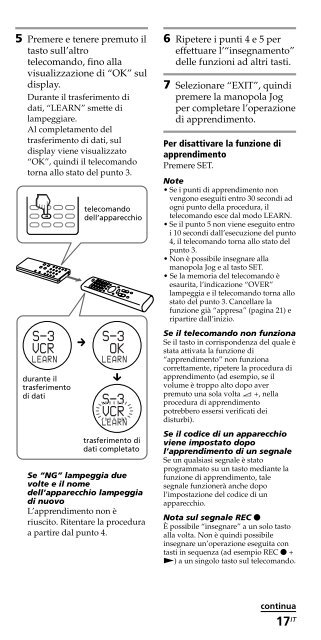 Sony RM-VZ950T - RM-VZ950T Istruzioni per l'uso