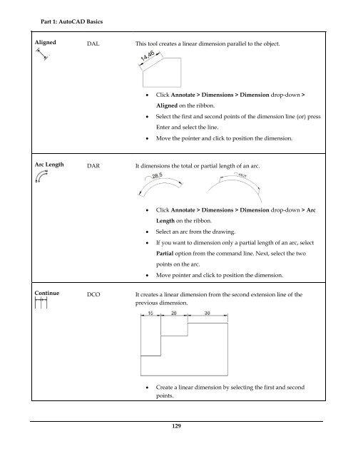 AutoCAD 2018 and Inventor 2018 Tutorial By Tutorial Books (www.engbookspdf.com)