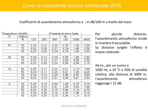 MODULO 4 PARTE 1.pptx (1)