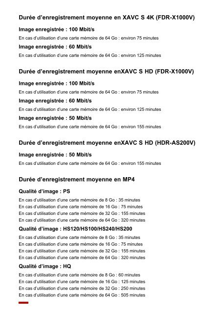 Sony FDR-X1000VR - FDR-X1000VR Manuel d'aide Fran&ccedil;ais