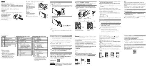 Sony FDR-X1000VR - FDR-X1000VR Mode d'emploi