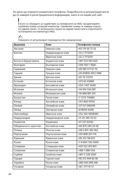 Sony SVF1521L1E - SVF1521L1E Documents de garantie Bulgare