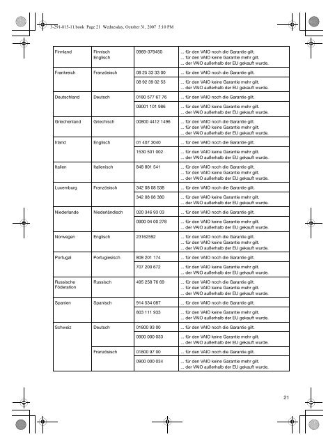 Sony VGN-CR41ZR - VGN-CR41ZR Documents de garantie Allemand