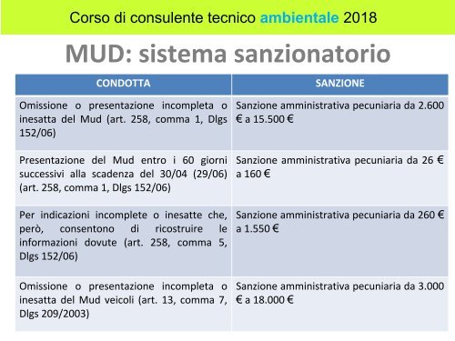 MODULO 5 PARTE 1.pptx (1)