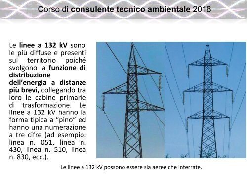 6.1 INQUINAMENTO ELETTROMAGNETICO (1)