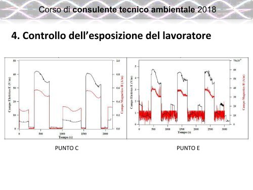 MODULO 6 PARTE 1 (1).pptx