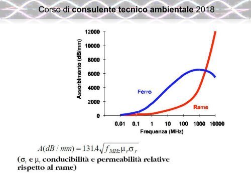 MODULO 6 PARTE 1 (1).pptx