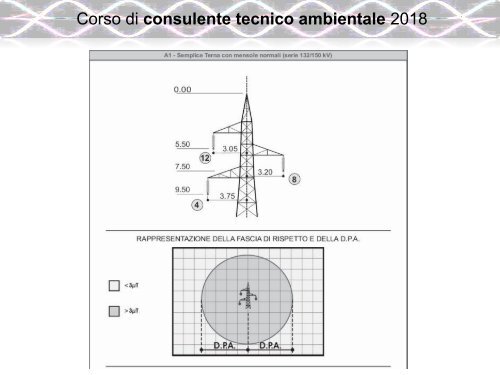 MODULO 6 PARTE 1 (1).pptx