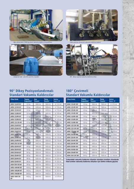 AERO-LIFT Metallprospekt türkisch