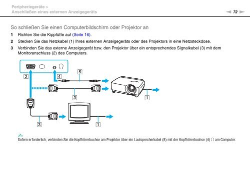 Sony VPCX13F7E - VPCX13F7E Istruzioni per l'uso Tedesco