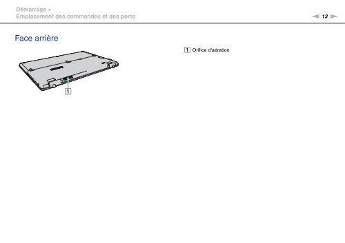 Sony VPCX13F7E - VPCX13F7E Istruzioni per l'uso Francese