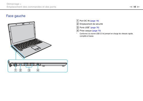 Sony VPCX13F7E - VPCX13F7E Istruzioni per l'uso Francese