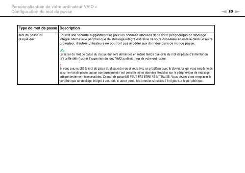 Sony VPCX13F7E - VPCX13F7E Istruzioni per l'uso Francese