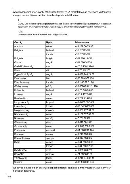 Sony VPCX13F7E - VPCX13F7E Documenti garanzia Ungherese