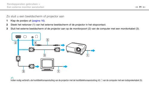 Sony VPCX13F7E - VPCX13F7E Istruzioni per l'uso Olandese