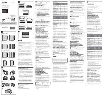 Sony SEL35F28Z - SEL35F28Z Istruzioni per l'uso Danese