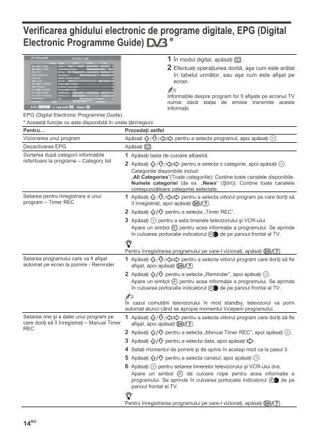 Sony KDL-26T2800 - KDL-26T2800 Istruzioni per l'uso Rumeno