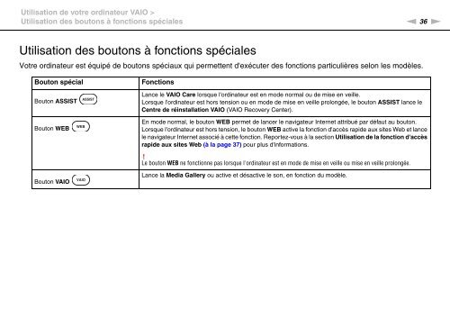 Sony VPCEC1A4E - VPCEC1A4E Istruzioni per l'uso Francese