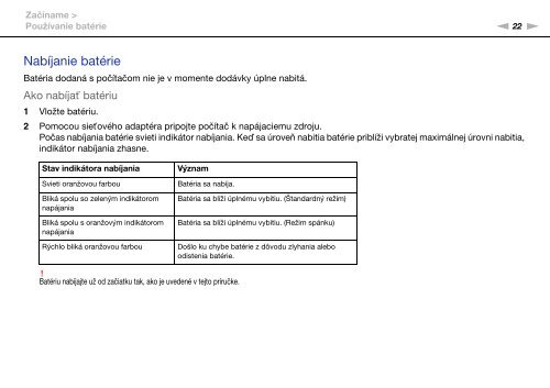 Sony VPCCW2C5E - VPCCW2C5E Mode d'emploi Slovaque