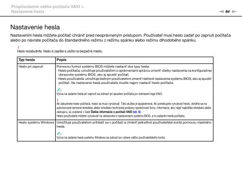 Sony VPCCW2C5E - VPCCW2C5E Mode d'emploi Slovaque