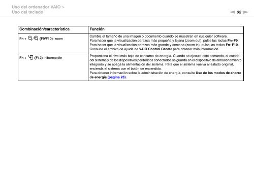 Sony VPCCW2C5E - VPCCW2C5E Mode d'emploi Espagnol