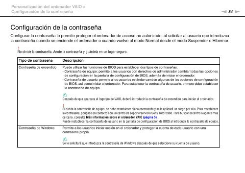 Sony VPCCW2C5E - VPCCW2C5E Mode d'emploi Espagnol