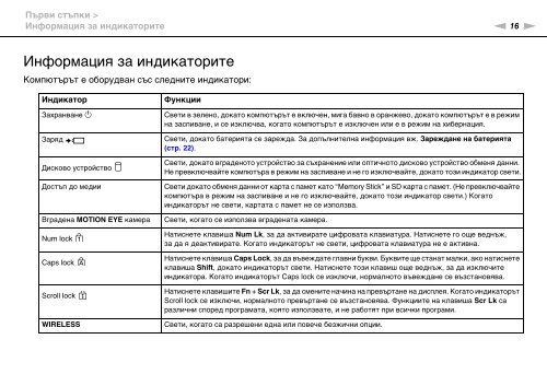 Sony VPCCW2C5E - VPCCW2C5E Mode d'emploi Bulgare