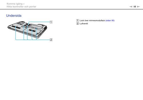 Sony VPCCW2C5E - VPCCW2C5E Mode d'emploi Su&eacute;dois