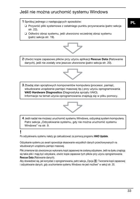 Sony VPCCW2C5E - VPCCW2C5E Guide de d&eacute;pannage Roumain