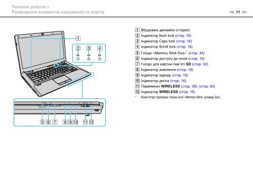 Sony VPCCW2C5E - VPCCW2C5E Mode d'emploi Ukrainien