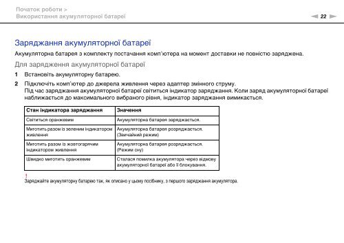 Sony VPCCW2C5E - VPCCW2C5E Mode d'emploi Ukrainien