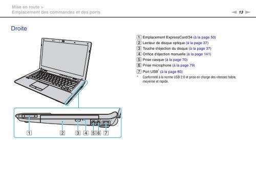 Sony VPCCW2C5E - VPCCW2C5E Mode d'emploi