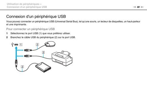 Sony VPCCW2C5E - VPCCW2C5E Mode d'emploi