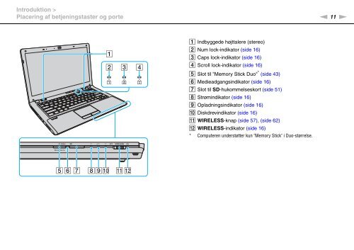 Sony VPCCW2C5E - VPCCW2C5E Mode d'emploi Danois