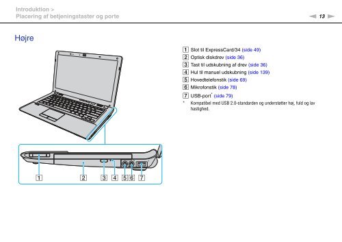 Sony VPCCW2C5E - VPCCW2C5E Mode d'emploi Danois