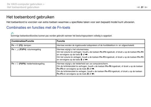 Sony VPCCW2C5E - VPCCW2C5E Mode d'emploi N&eacute;erlandais