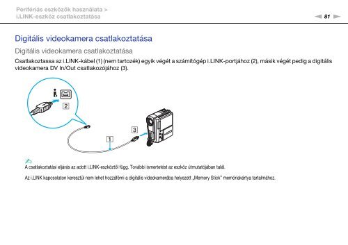 Sony VPCCW2C5E - VPCCW2C5E Mode d'emploi Hongrois