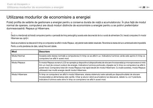 Sony VPCCW2C5E - VPCCW2C5E Mode d'emploi Roumain